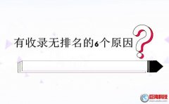 喜來健cms：網站收錄不錯，排名不好如何解決呢!
