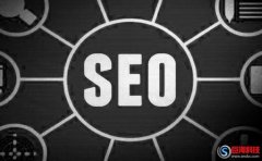 [ 西風(fēng)seo]購(gòu)買(mǎi)的企業(yè)網(wǎng)站模版適合優(yōu)化嗎?