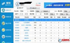 友情鏈接平臺哪些?友情鏈接提高關(guān)鍵詞排名的方法