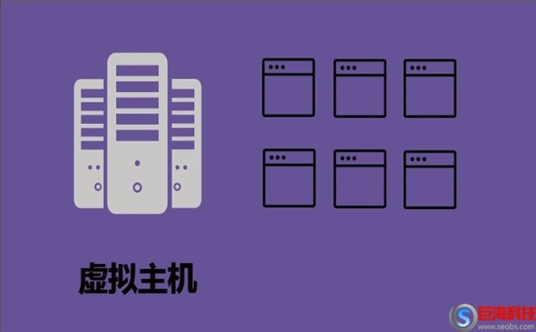 虛擬主機(jī)是什么(服務(wù)器與虛擬主機(jī)有什么區(qū)別) 第2張